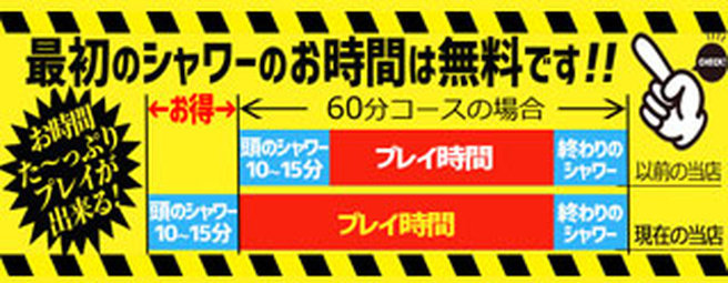 シャワー時間は含まれません！